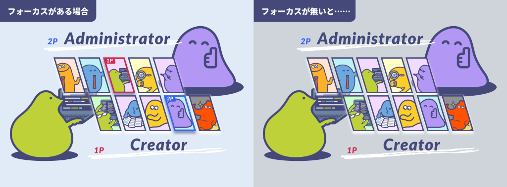 ゲームのキャラクター選択画面のイラスト。左側がフォーカスがある場合で右側がフォーカスが無い場合。